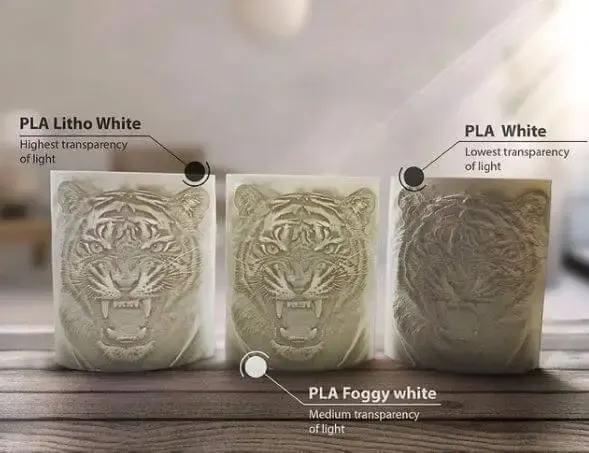 Filament For Lithophanes