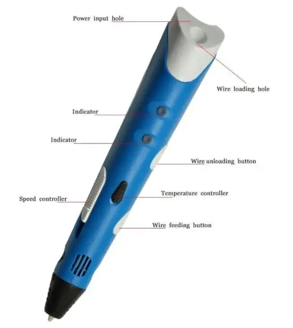 3d pen model