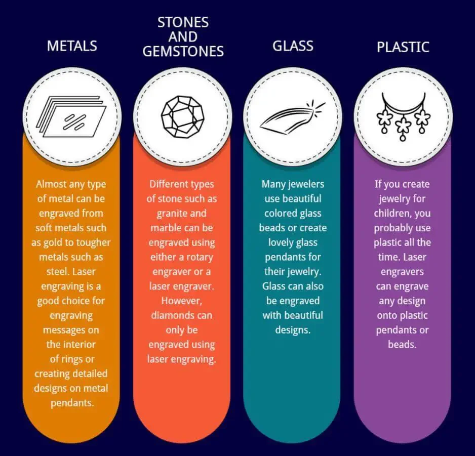 best laser engraving machine for jewelry