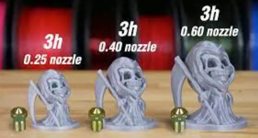 how often to replace 3d printer nozzle