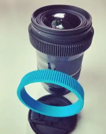 types of lenses for cameras